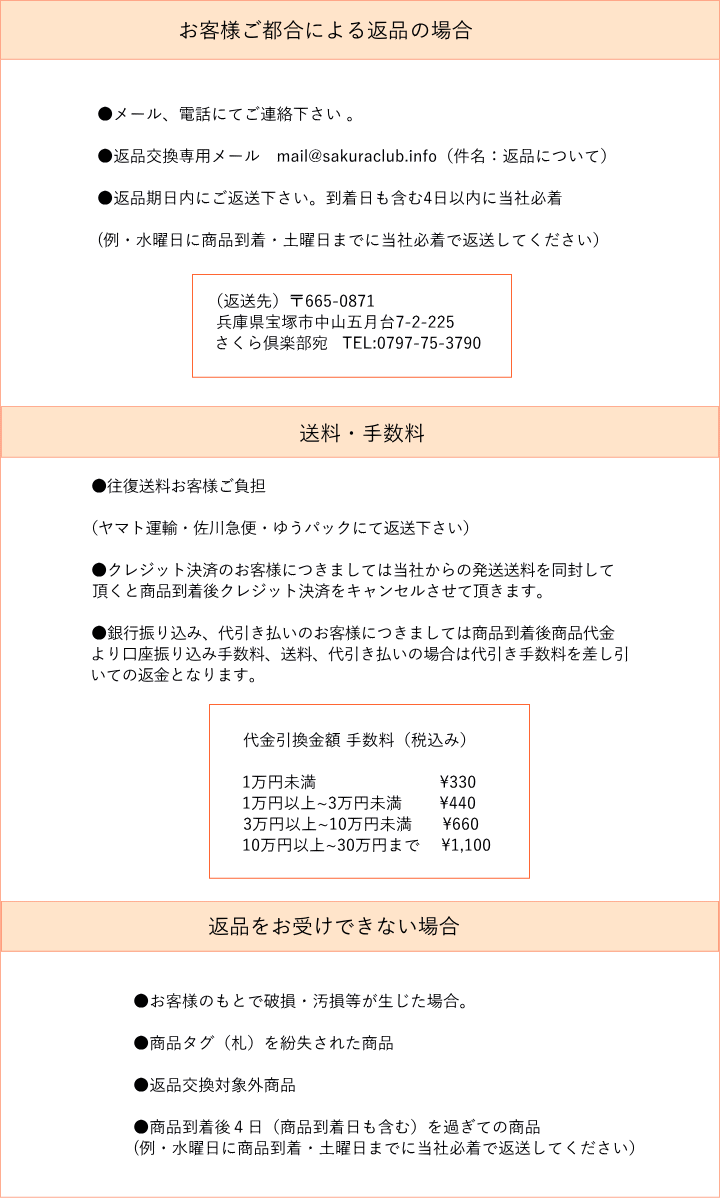 お客様の都合による返品の場合