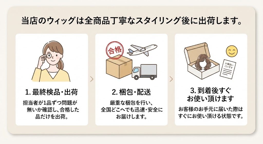 専門スタッフによるウィッグの丁寧な検品・品質チェック作業風景