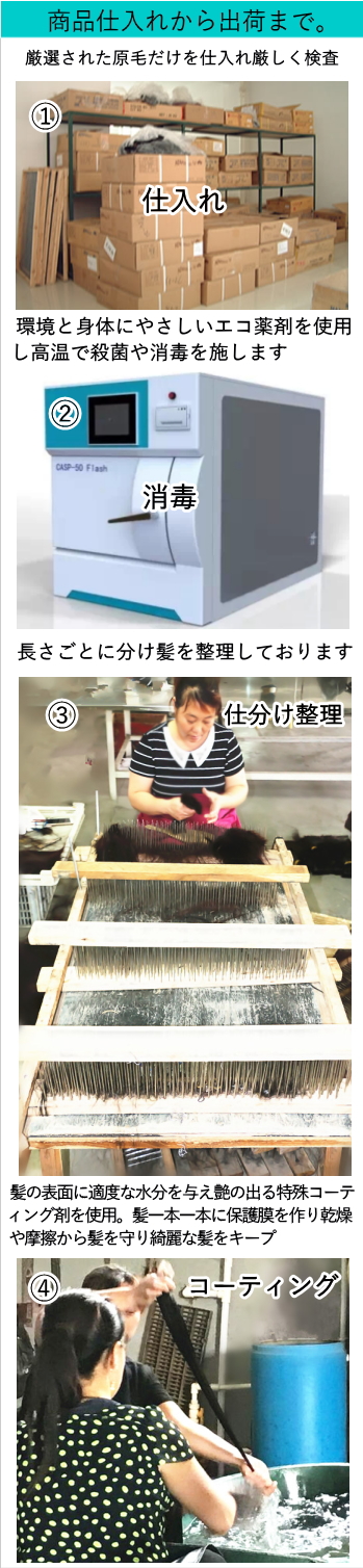 さくら倶楽部人毛ウィッグのこだわり。仕入れ選別加工までしっかりと管理された商品の中から合格した物だけを出荷