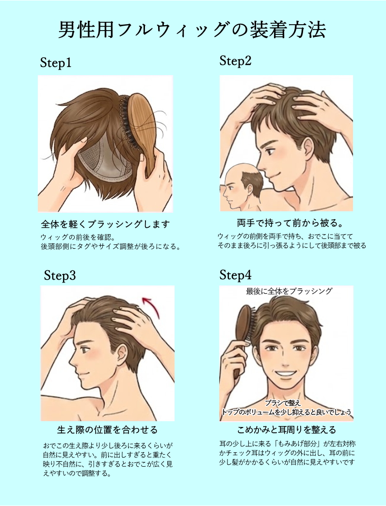 男性用フルウィッグの装着方法画像